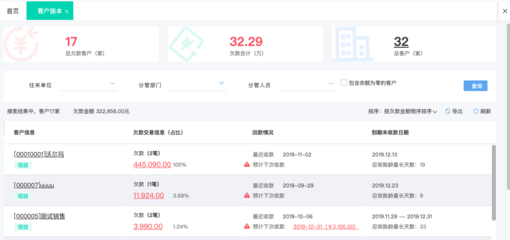 專為工廠設(shè)計(jì)的進(jìn)銷存軟件 提升效率與管理的智能解決方案