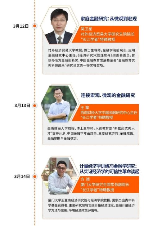 教學(xué)戰(zhàn)“疫” 金融學(xué)術(shù)研究能力提升大講堂系列公益講座開啟，助力科研工作不停擺