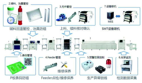 迎接機遇 鑄就品牌 共謀發展 重慶先鋒軟件助力摩配電子市場提質升級